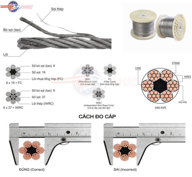 Thông Số Kỹ Thuật Cáp Thép