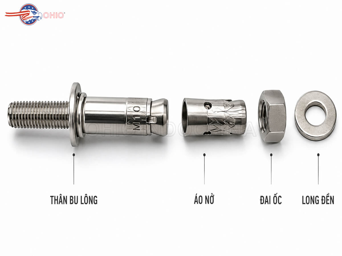 Cấu tạo tắc kê nở inox gồm thân bu lông áo nở đai ốc và long đền